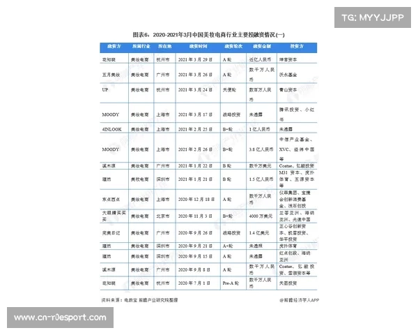 水晶宫队长格伊引发曼城、利物浦争夺，转会竞争激烈